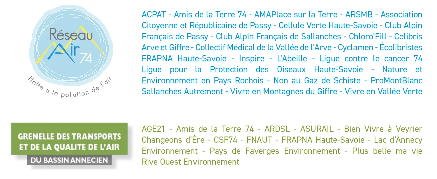 Appel pour le Climat de 35 associations